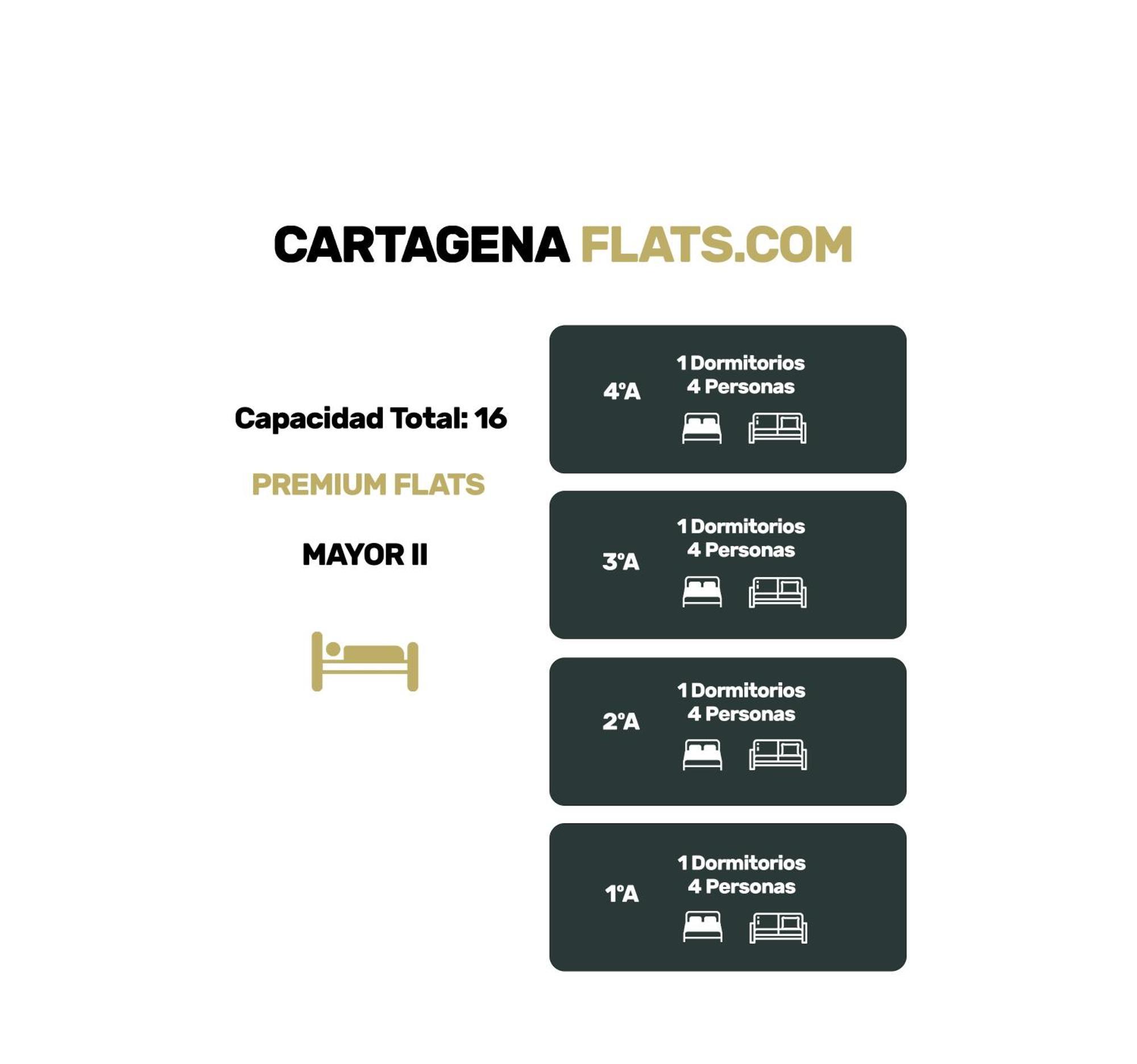 Cartagenaflats, Apartamentos Calle Mayor Ii, Premium Flats City Center المظهر الخارجي الصورة